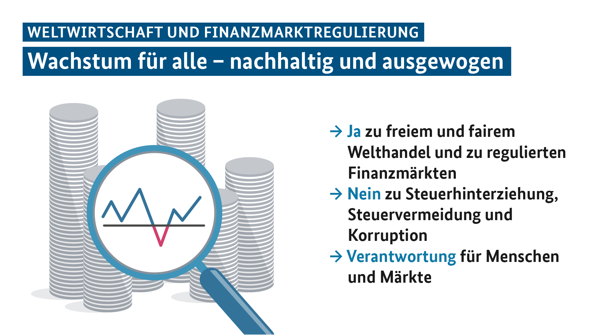 Grafik - Ergebnisse des G7-Gipfels