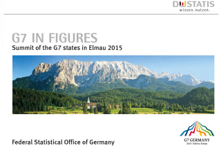 G7 in figures, Summit of the G7 states in Elmau 2015